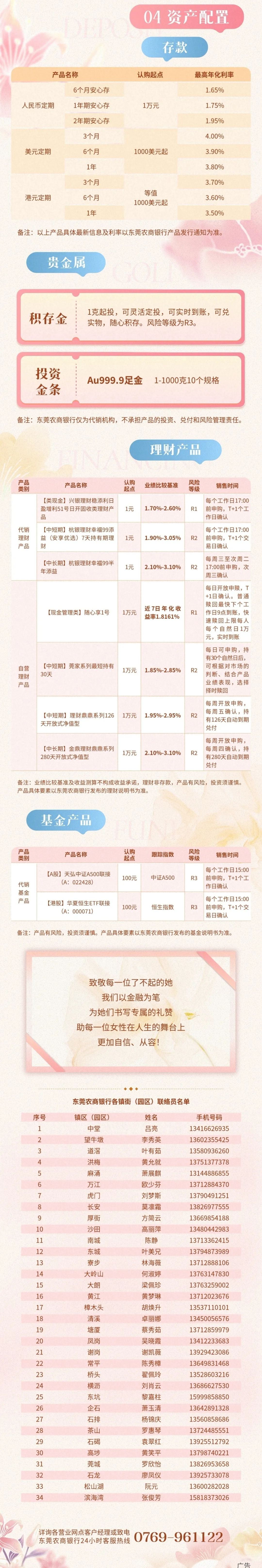 20250306 【玉兰荟萃，“融”耀巾帼】2025年东莞市女性专项金融服务_副本